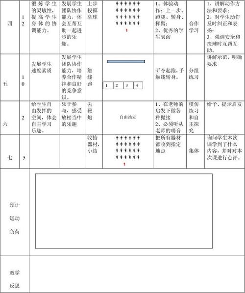 广州市天河区小学体育水平二上步投掷垒球