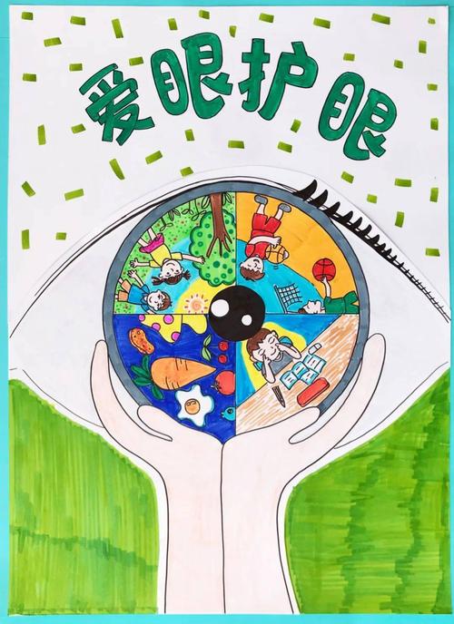 教育前沿61健康教育浦东学子近视防控海报鉴赏