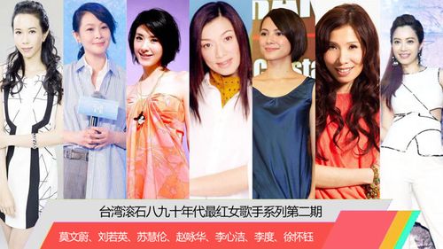 【盘点】台湾滚石八九十年代女歌手第2期