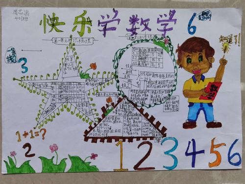 状元里四年级数学手抄报大pk—第1-3单元整理与复习