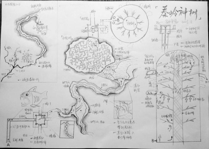 手绘盗墓地图还原真实小说