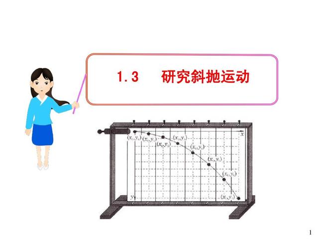 3 研究斜抛运动ppt