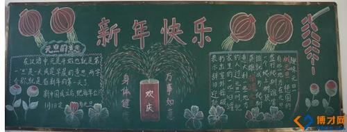 >> 文章内容 >> 关于元旦的黑板报  关于元旦的手抄报内容答:元旦祝语