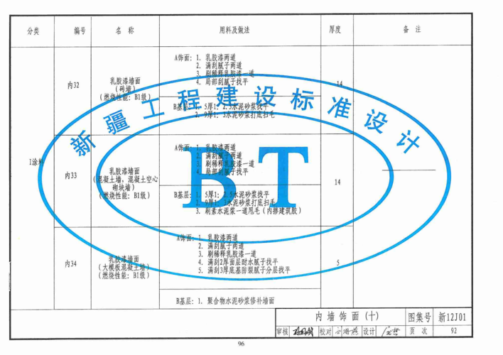 求助一下新疆图集新12j01一92页一内32的做法