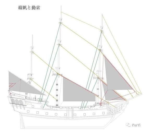 黑珍珠号图纸二维图纸