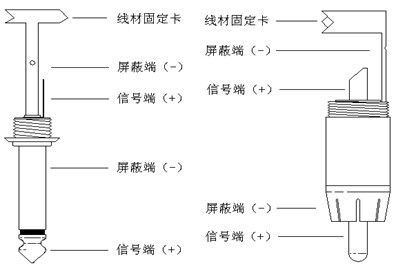大二芯,莲花头焊接点位图