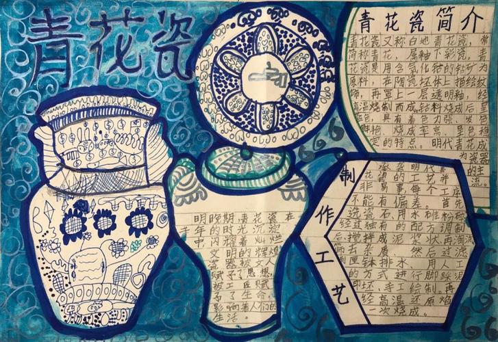 关于青花瓷的手抄报,青花瓷简介及制作工艺