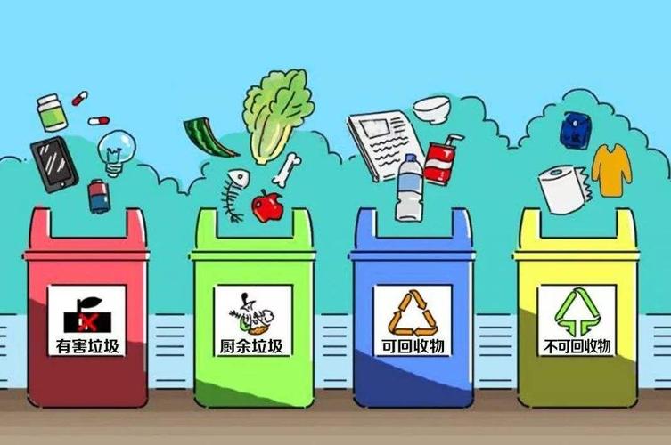 "垃圾分类,变废为宝"白银区第三小学一年级三班主题队会