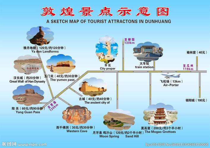敦煌旅游路线图图片