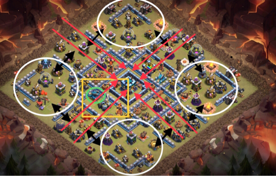 部落冲突网红阵:13本,12本三星破阵法!