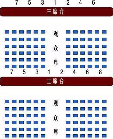 领导座次排列实用手册办会必备知识
