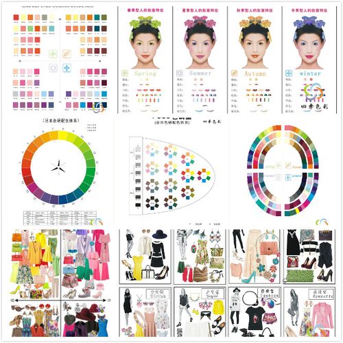 四季色彩顾问诊断全套测试工具西蔓色彩款式测试20色布46色布领型