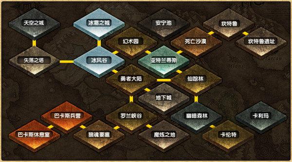 奇迹勇者大陆地图介绍