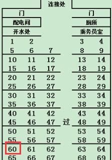 k7738 03车厢060号是靠窗吗