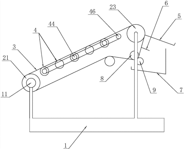 技术介绍 传送带,是物料搬运系统机械化和自动化不可缺少的组成部分.