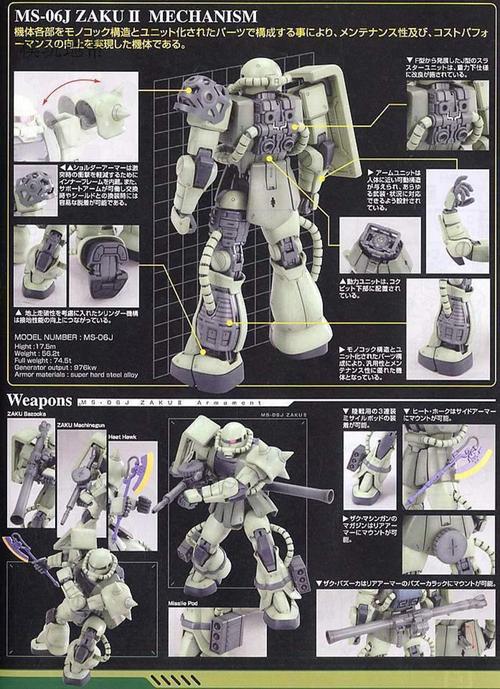 万代mg 1/100 绿扎古 j型 f型 夏亚专用 红扎古 ver.2.