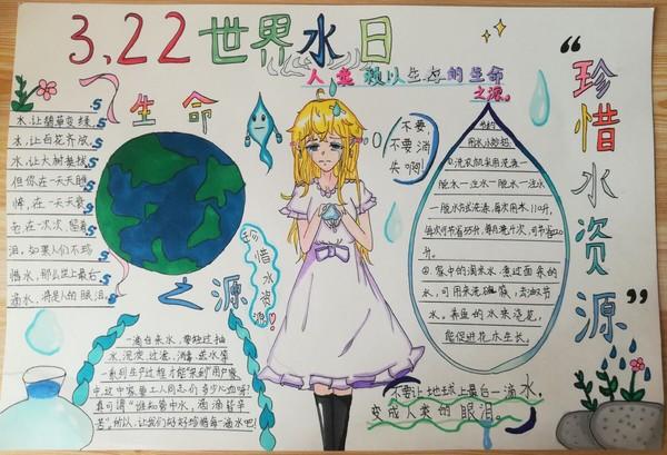 "珍惜水资源"手抄报   图片来源:实验小学