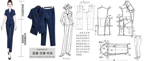 款式裁剪框架可运用原型框架转化得来,如下图款式分析:上装是一件短袖