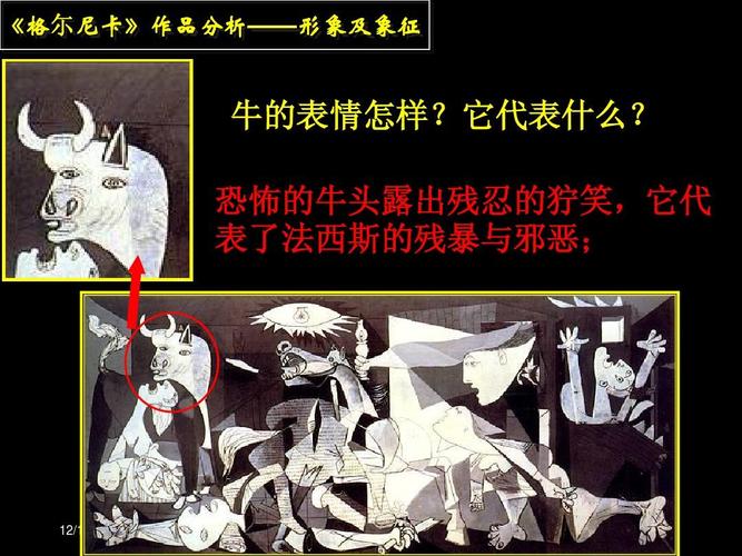 中西方美术欣赏(七)——格尔尼卡ppt