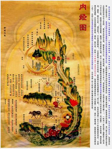 道家不外传之宝"内经图"破译 - 奇门智库 - 奇门智库
