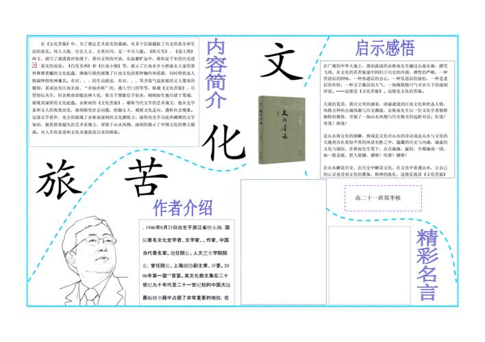 文化苦旅读书小报.docx 2页