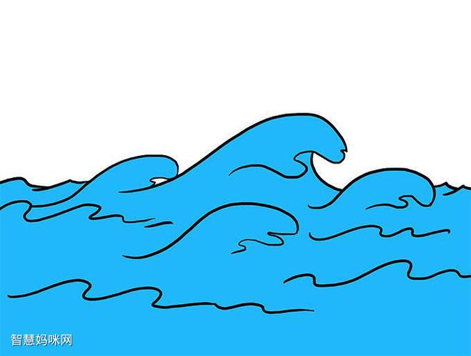 海浪怎么画
