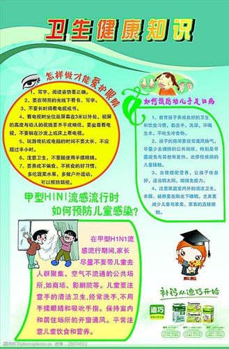 卫生健康知识宣传栏源文件__展板模板_广告设计_源文件图库_昵图网
