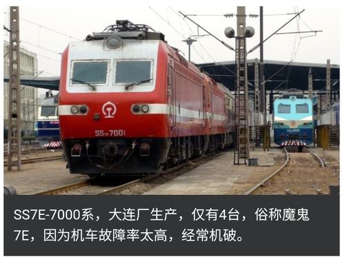 火车头-韶山ss型电力机车