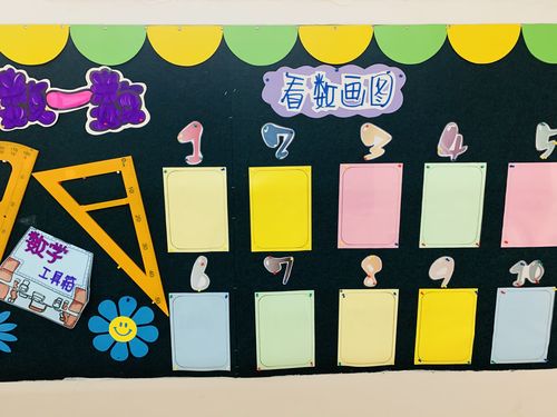 一起来玩数学展板