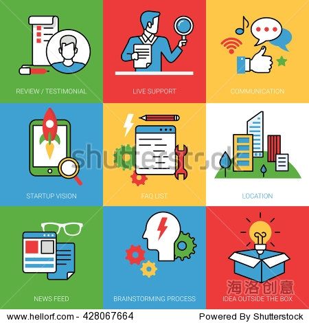 review testimonial live support startup vision faq list