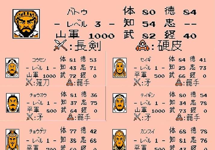 fc霸王的大陆,7个君主名面上的实力对比,人多不一定厉害