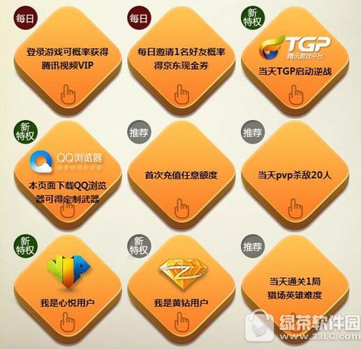 逆战九宫格任务挑战活动网址 赢会员看电影