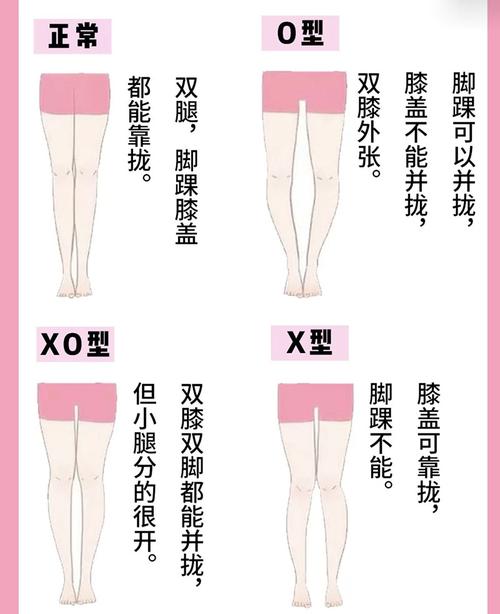 穿运动鞋时,尽量别乱穿,按腿型选高帮低帮,不出错还时髦