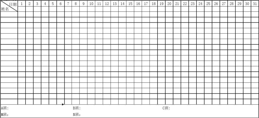 文档下载 所有分类 表格/模板 > 排班表模板三联酒店排班表 部门