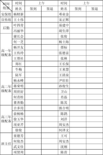 运动会签到表