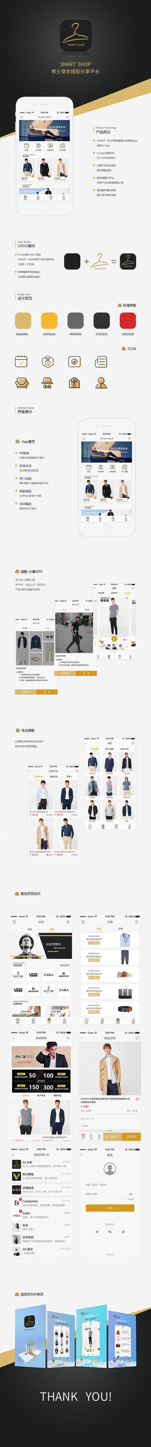 一款针对男士穿衣搭配的app.