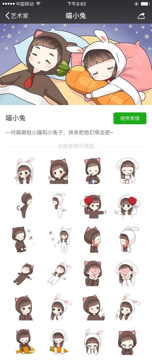 喵小兔是七七画坊原创的原创形象,一只顽皮的小喵和