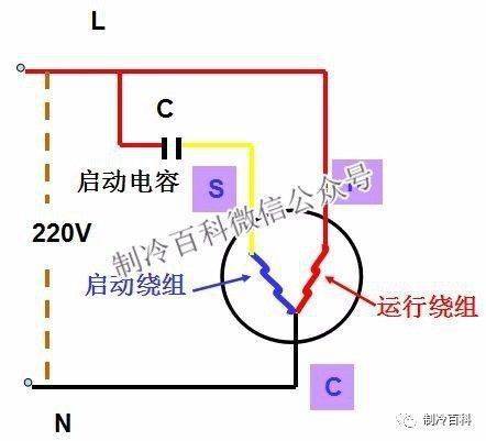 制冷压缩机检修培训资料