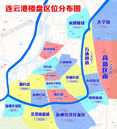 连云港8月最全房价地图!部分区域价格居然跌