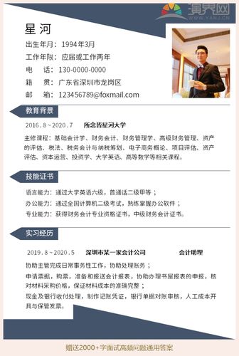 竞聘个人介绍求职简历应聘简历毕业简历工作简历应届生简历ppt模板