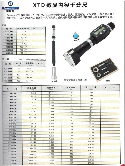 英国宝禾bowers数显内径千分尺 型号 : xtd/宝禾千分尺测量