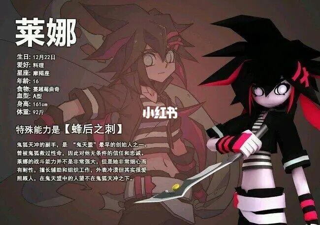 凹凸世界#所有人的信息1_凹凸世界_影视_动漫_动漫