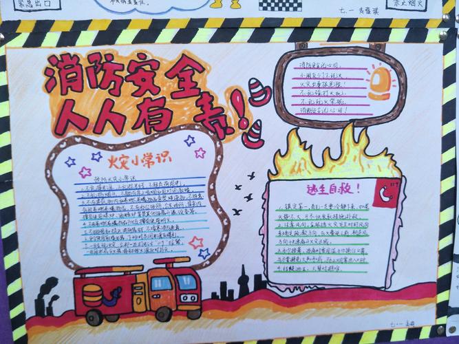 "安全伴我行,追求中国梦"——双树实验学校"消防日"手抄报大赛