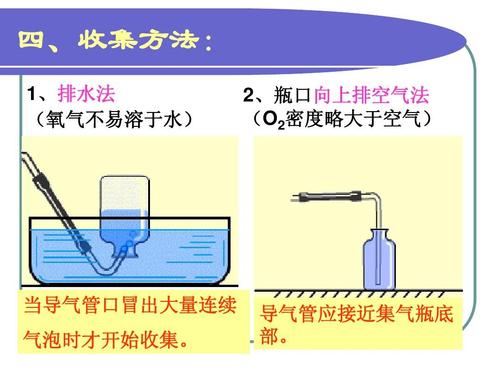 四,收集方法: 1,排水法   氧气不易溶于水) 2,瓶口向上排空气法 (o2