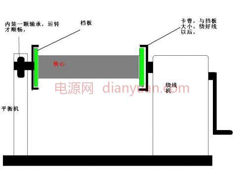 自制白金绕线机