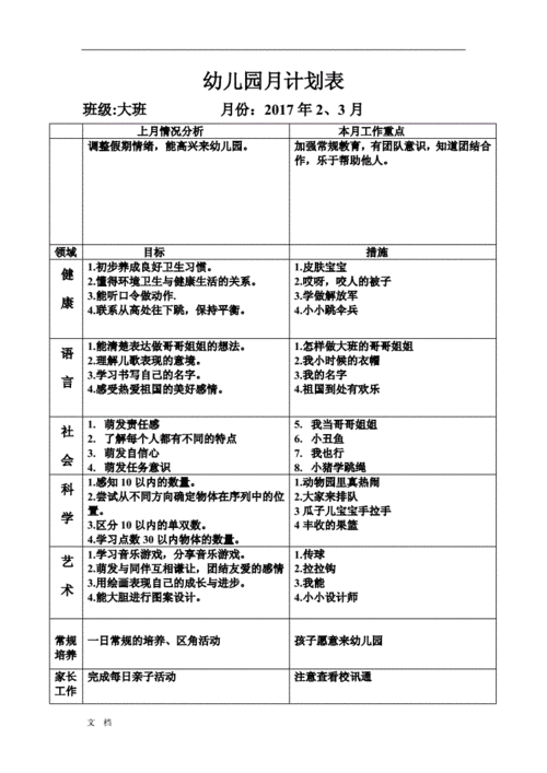幼儿园-月计划表 .doc 6页