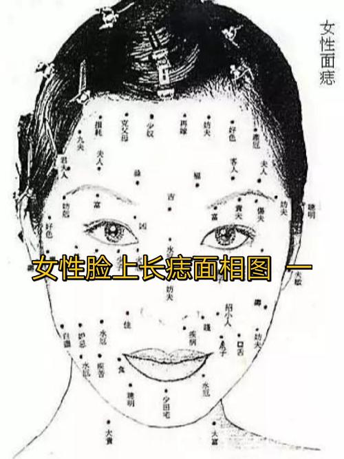 一,天庭有痣 妨身_周末_周末去哪儿_星座命理_星座