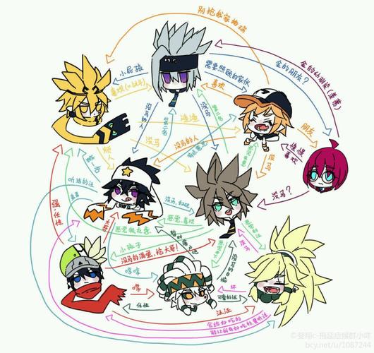 来自酷狗的几条评论第二弹凹凸世界