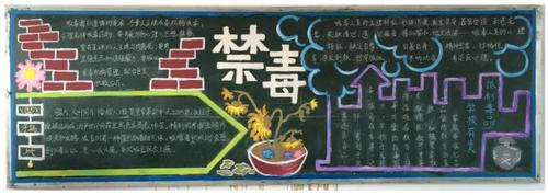有关禁毒安全的黑板报 禁毒黑板报图片素材