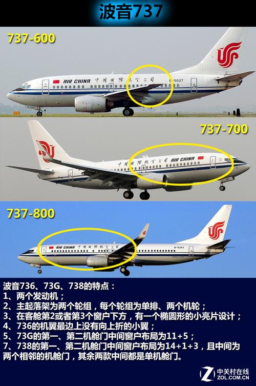 3小型客机--波音737系列